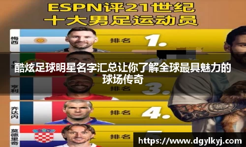 酷炫足球明星名字汇总让你了解全球最具魅力的球场传奇