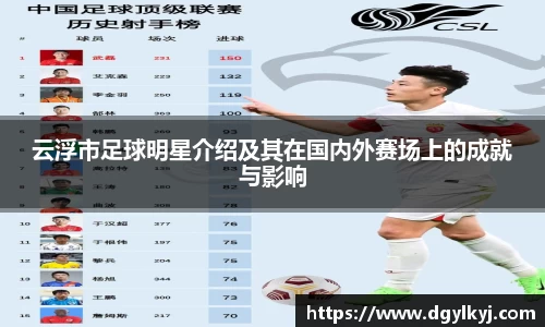 云浮市足球明星介绍及其在国内外赛场上的成就与影响