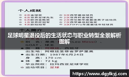 足球明星退役后的生活状态与职业转型全景解析图解